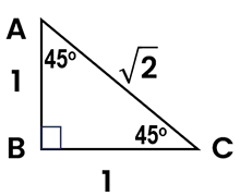 Right isosceles triangle. Two sides equal. Angles 45-45-90