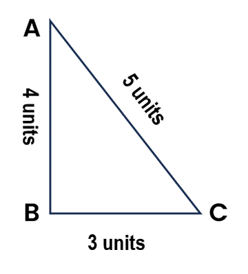 Scalene triangle - distinct sides given